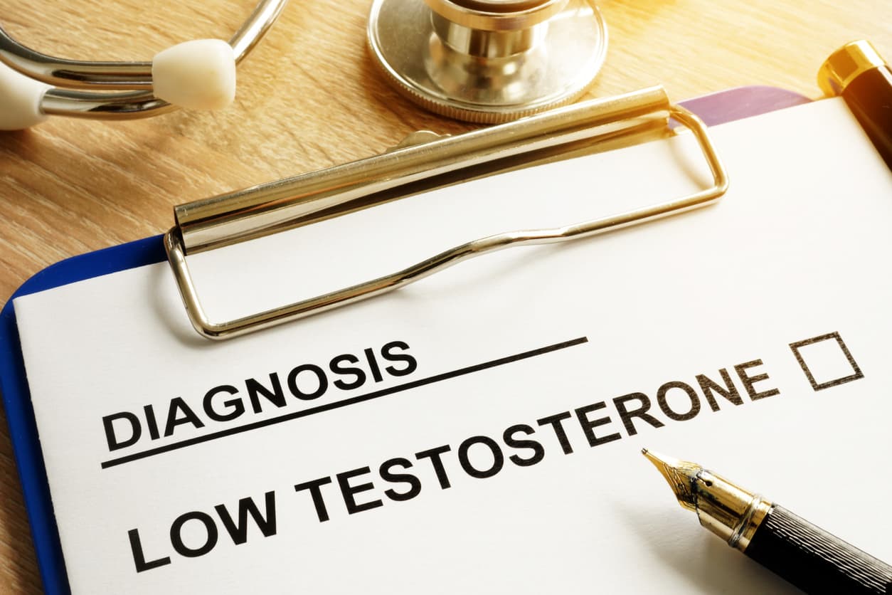 Screening for Low Testosterone: Understanding the ADAM Questionnaire Score